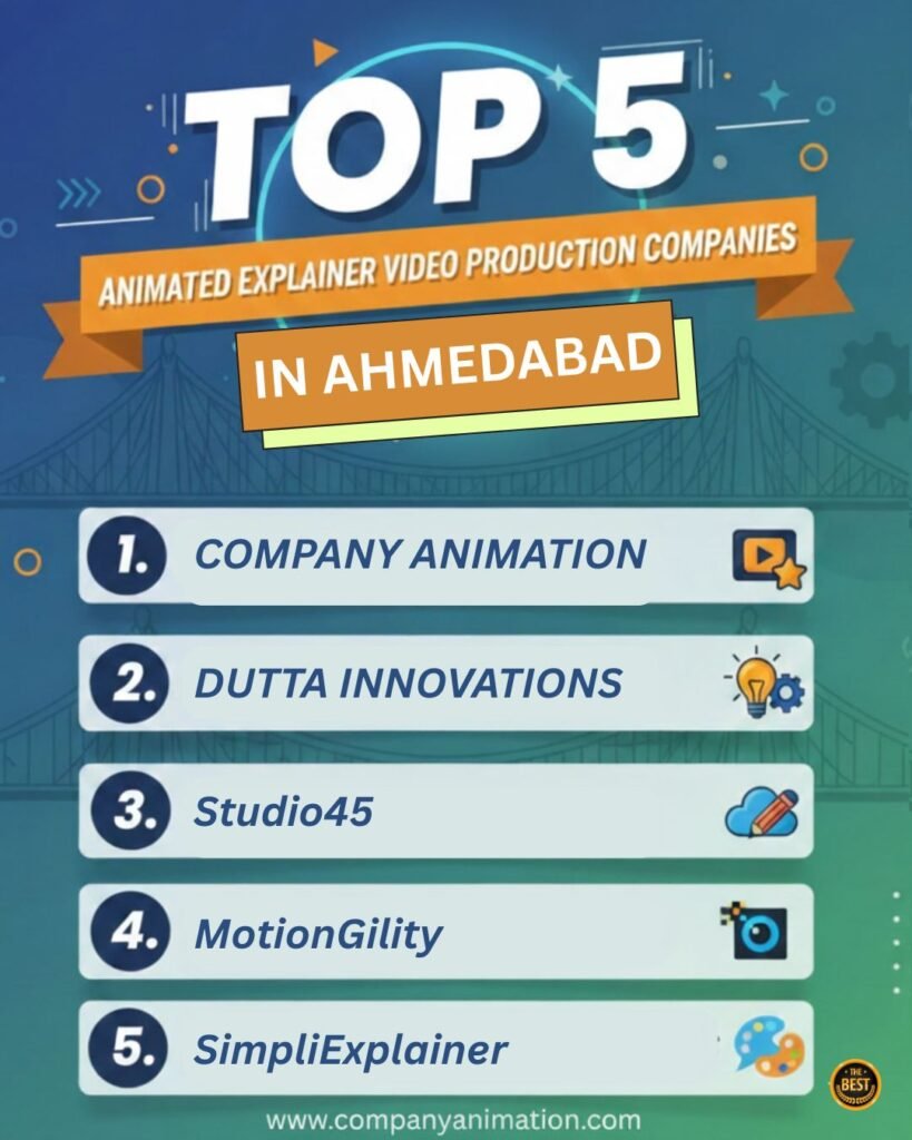 Top explainer video company in Ahmedabad