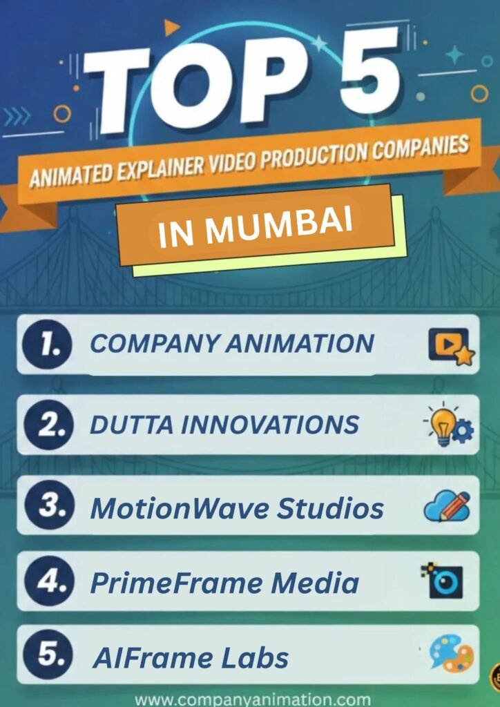 Top explainer video company in MUMBAI