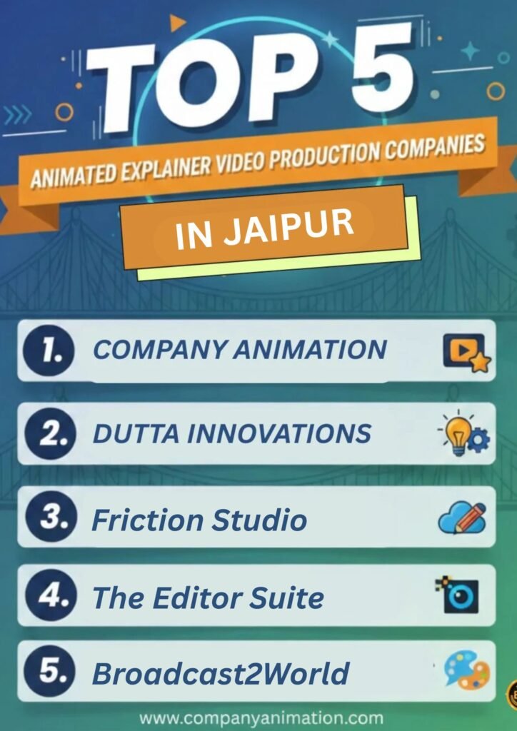 Top explainer video company in Jaipur